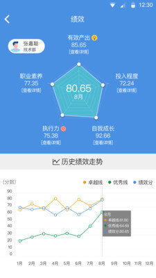 大管加安卓手机下载_大管加下载入口v6.8.5