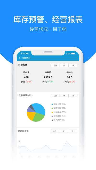 百货商家端平台用户登录_百货商家端用户登录v4.4.066