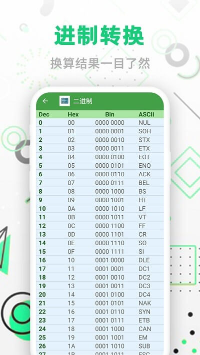 智能单位换算2024最新永久免费版_智能单位换算安卓移动版v240613.1