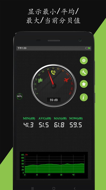 噪音分贝仪app登陆地址_噪音分贝仪平台登录网址v2.3.2