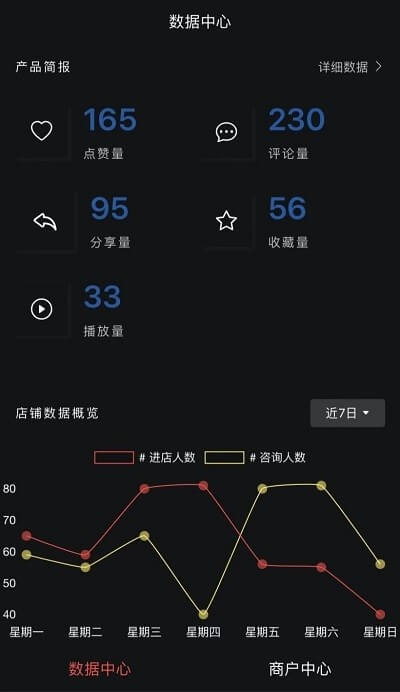 只视车商户端app安卓_下载只视车商户端免费安卓v2.0