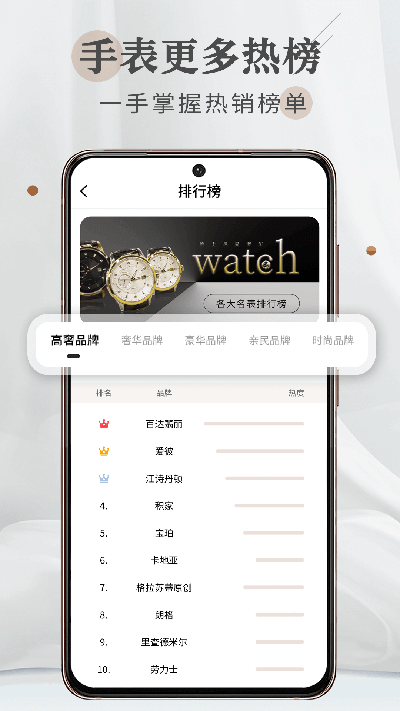 懂表帝下载入口_懂表帝免费下载入口v2.0.5