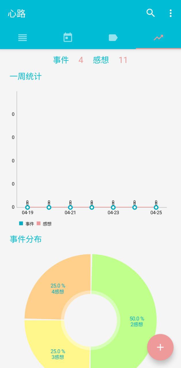 每日好记录手机版安装_下载每日好记录APPv0.9.5